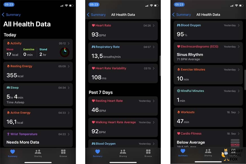 Приложение Apple Health App.